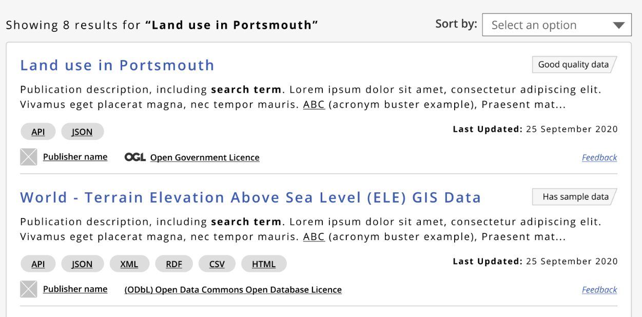 detailed search results