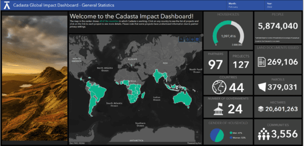 Cadasta impact dashboard which includes a map of all of the countries in which Cadasta is working